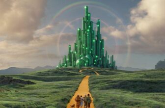 Sphere’s ‘Wizard of Oz’ Re-Launch Was One in all 2025’s Highest Grossing Movies—for One Large Motive